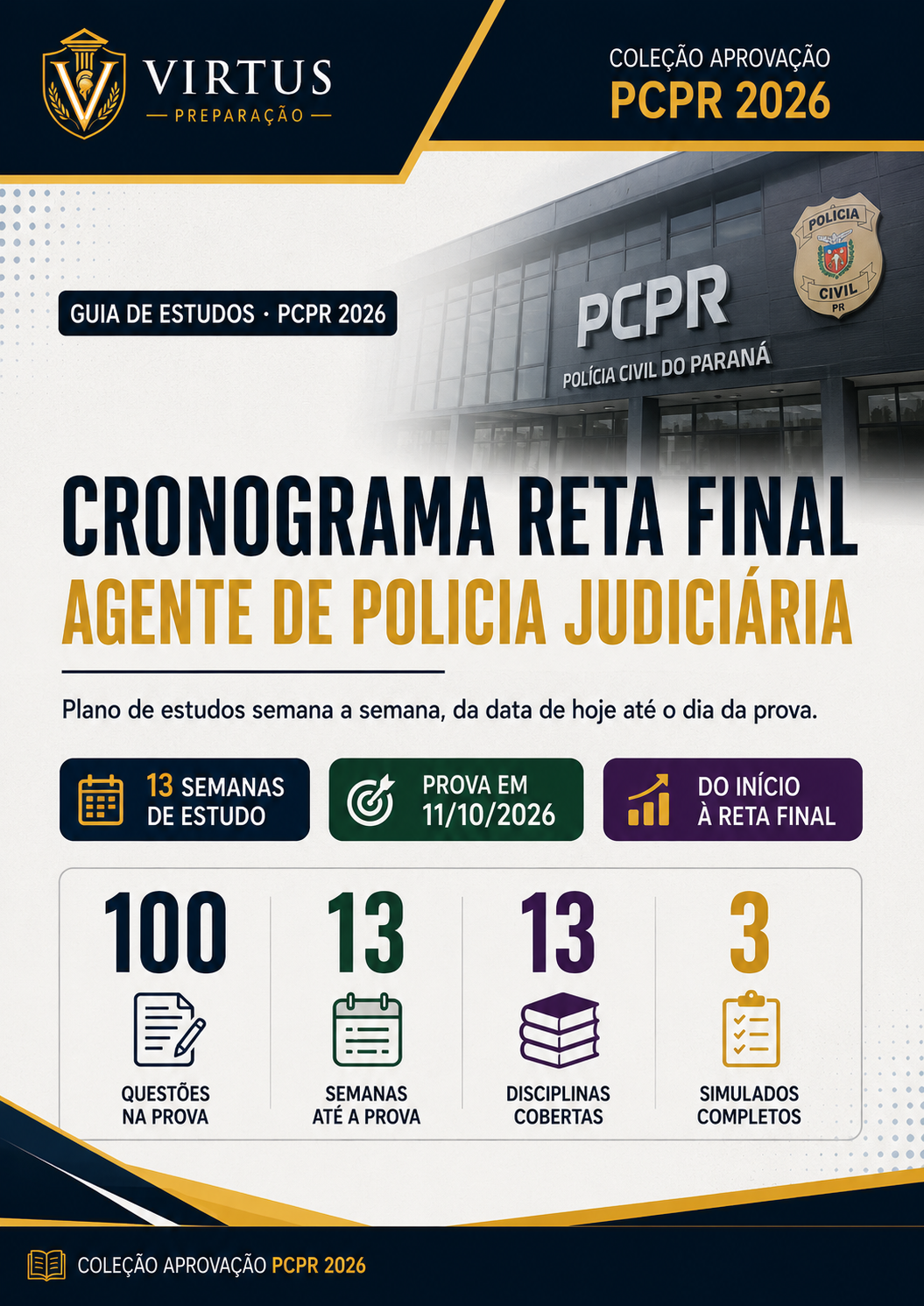 Cronograma Reta Final